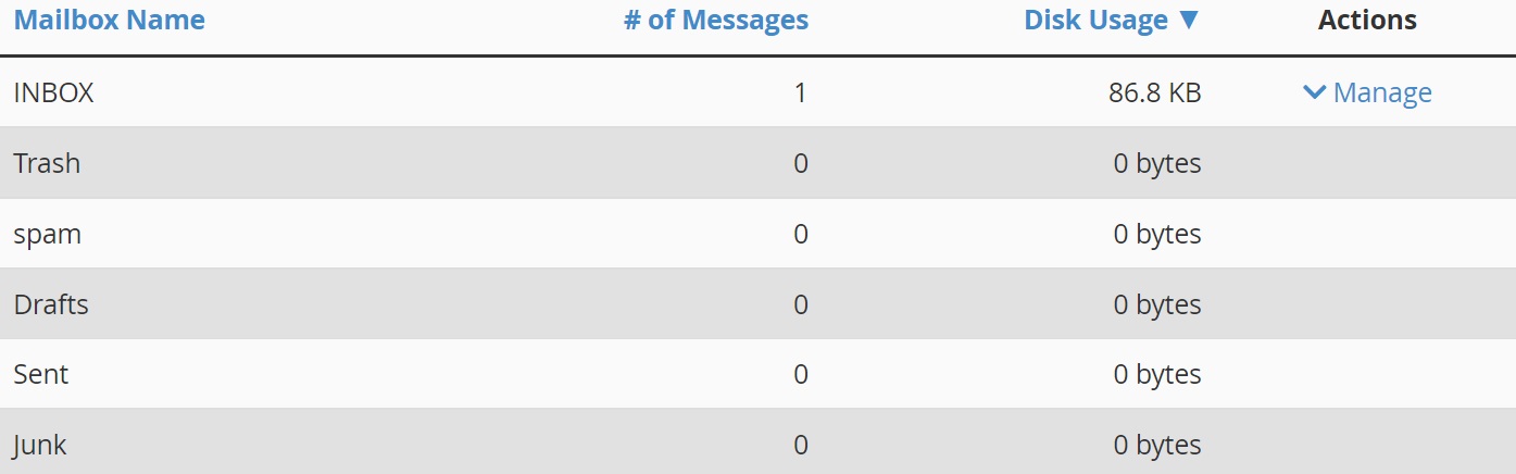 cPanel Disk Usage Folders | Zen internet a table containing multiple folder names against the usage size